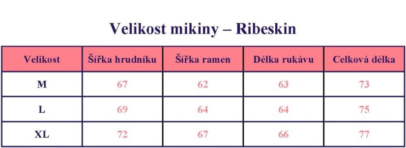 Mikina Ribeskin - 1 ks