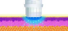 Deep shoot HA sérum - hydratace - hloubka vpichu 0,5 mm - 5 x 3 ml