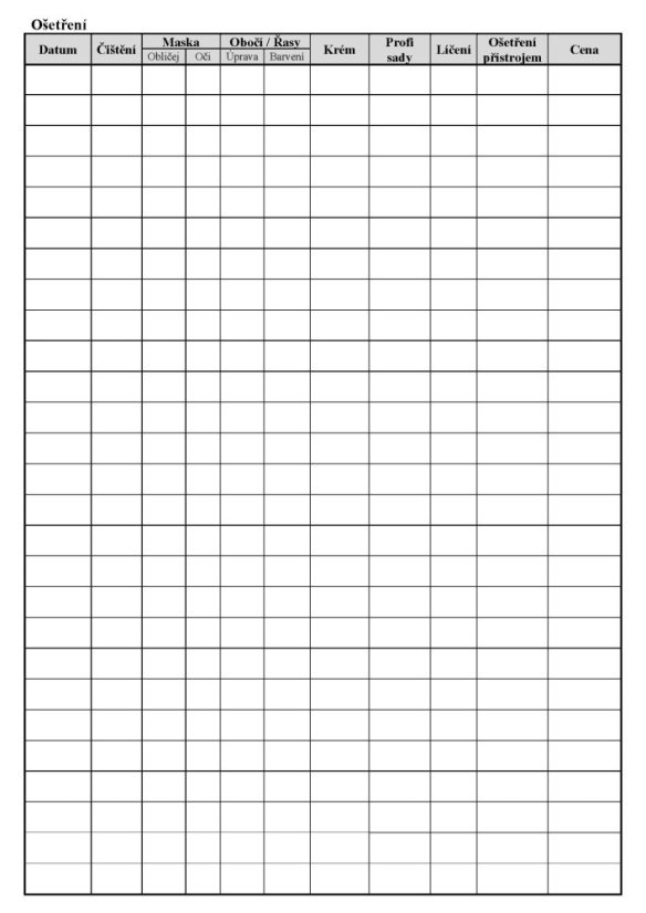 Karta zákazníka - Ribeskin