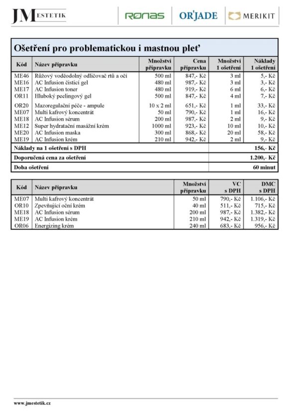 Ošetření pro problematickou i mastnou pleť