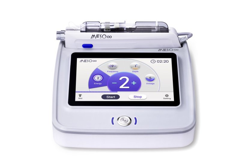 Transdermální meso-čipová mezoterapie