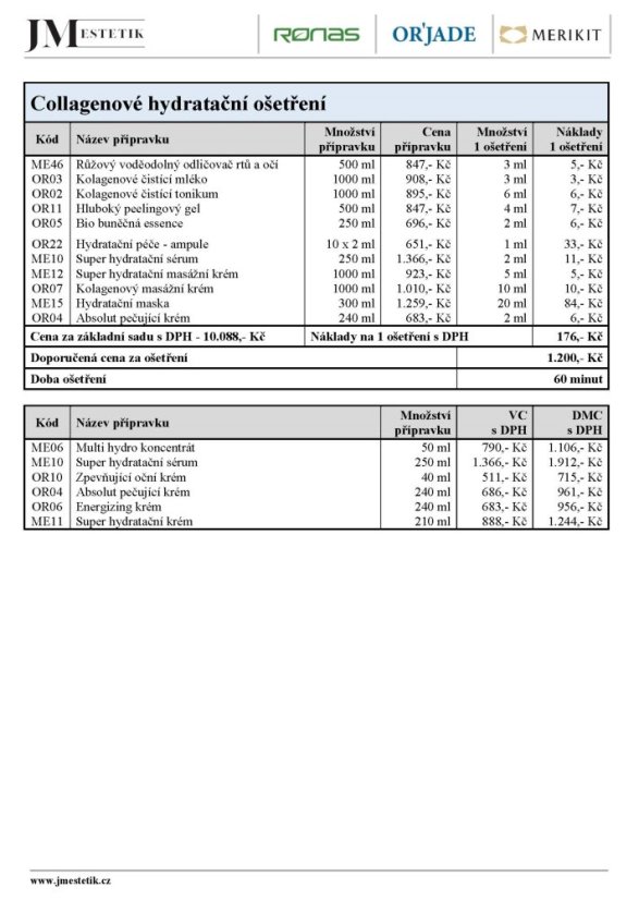 Collagenové hydratační ošetření
